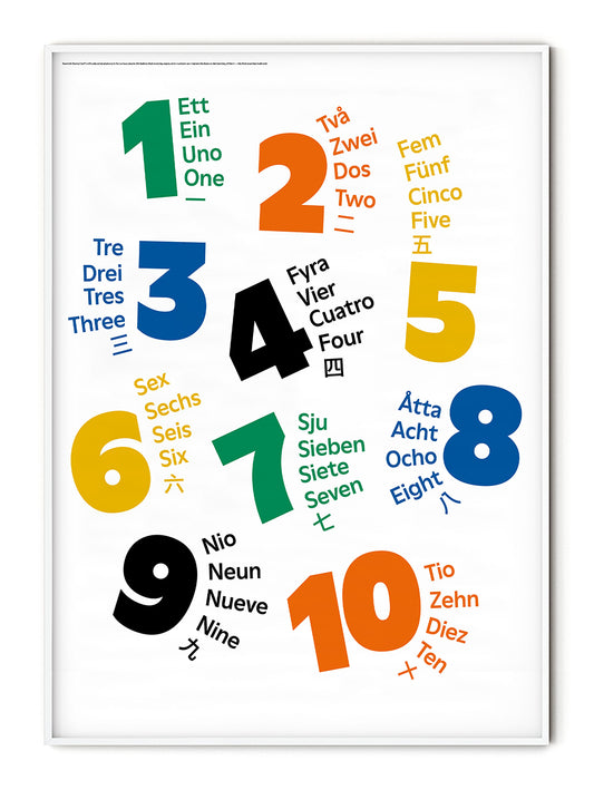 One to Ten Poster